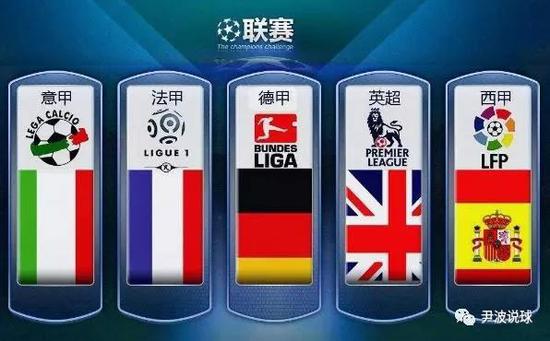 復計劃